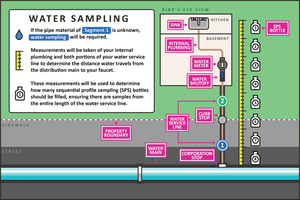 service-line-illustration-draft10-back